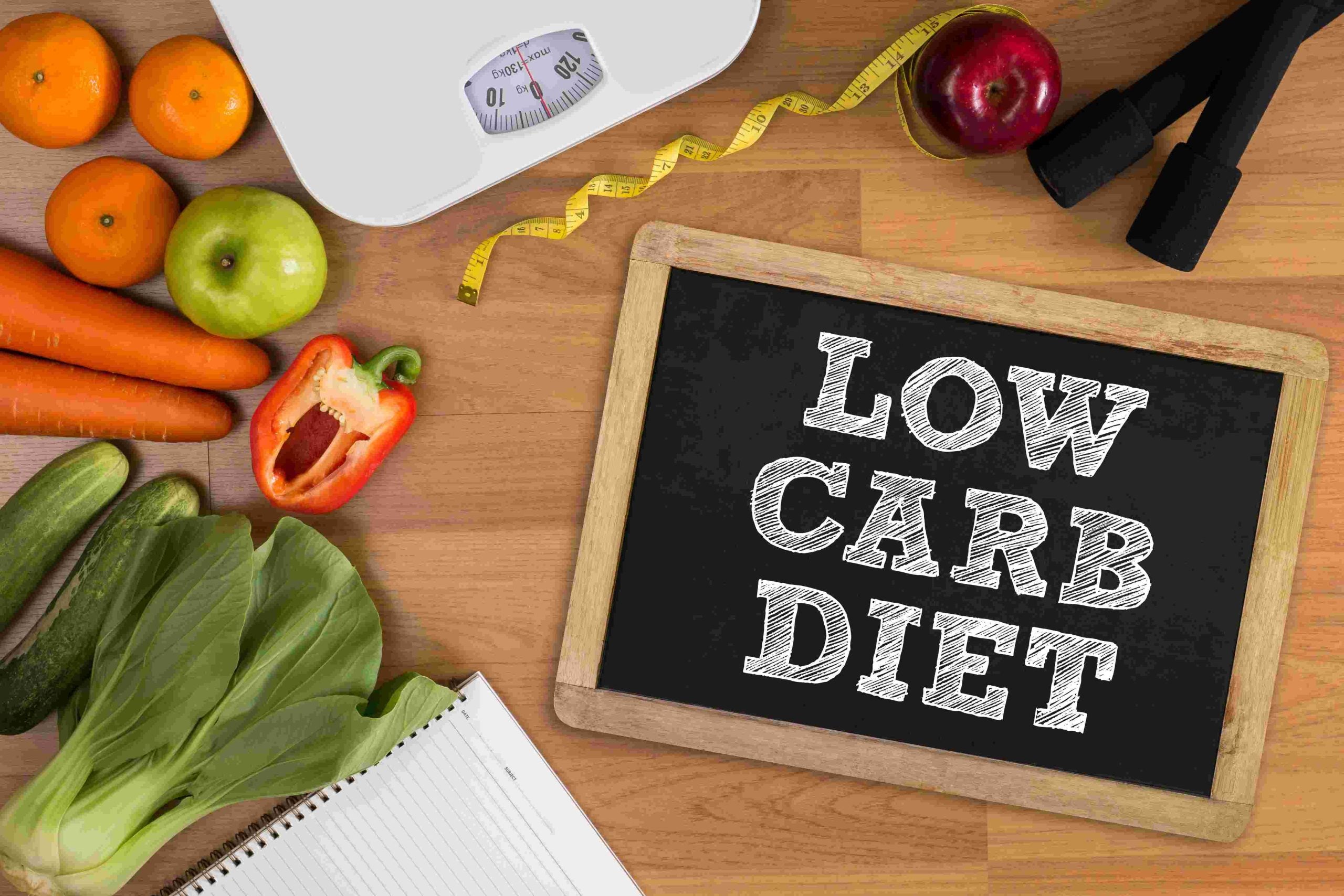 A Low-Carb Meal Plan and Menu to Improve Your Health